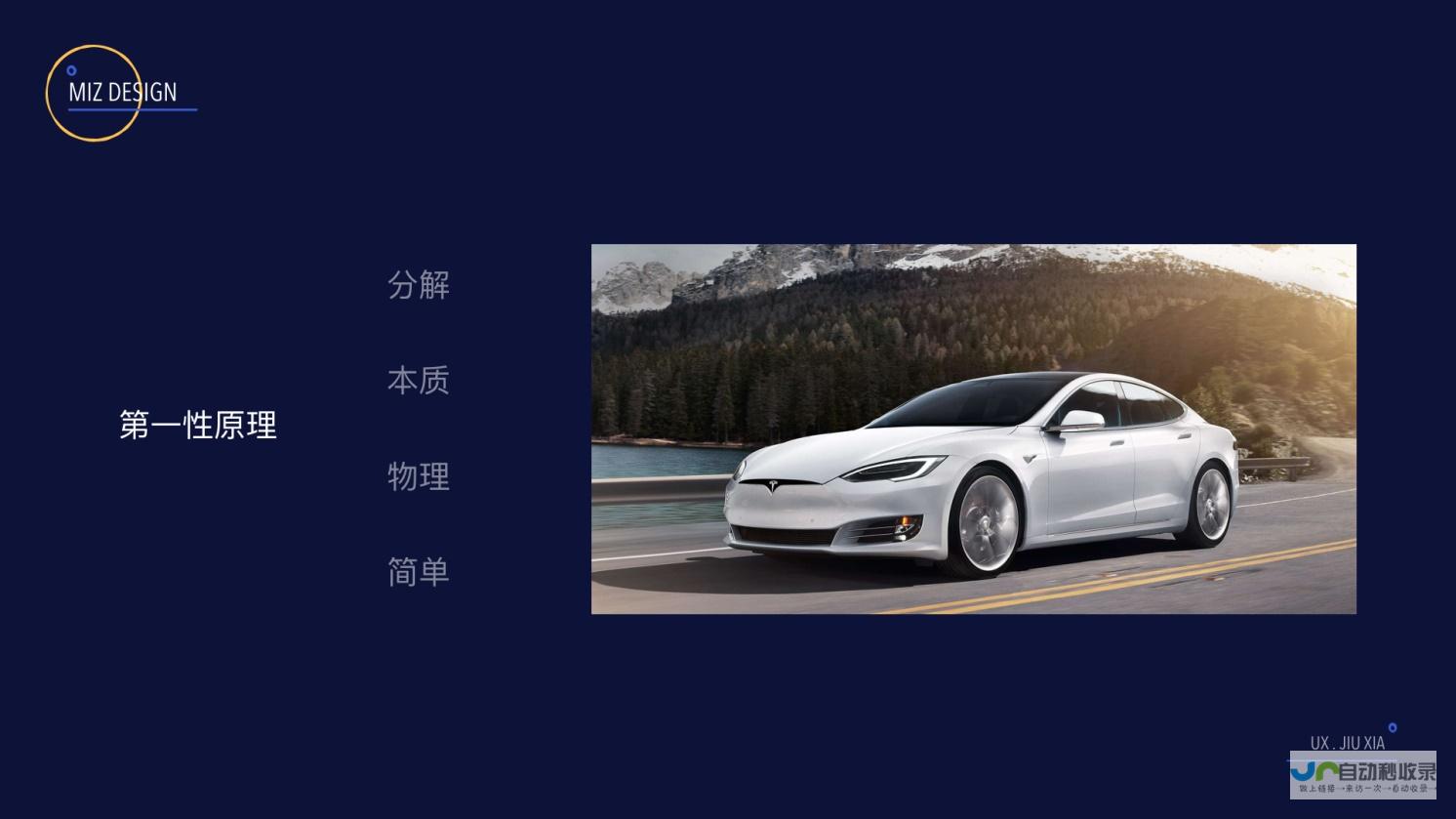 从零到一，构建专属品牌数字资产：您的品牌网站建设专家