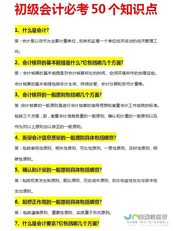 零基础小白也能轻松学会：全方位网站制作教程指南